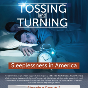 Tossing and Turning -- Sleeplessness in America